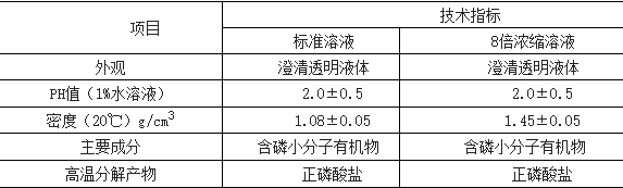 QQ截圖20200620100529